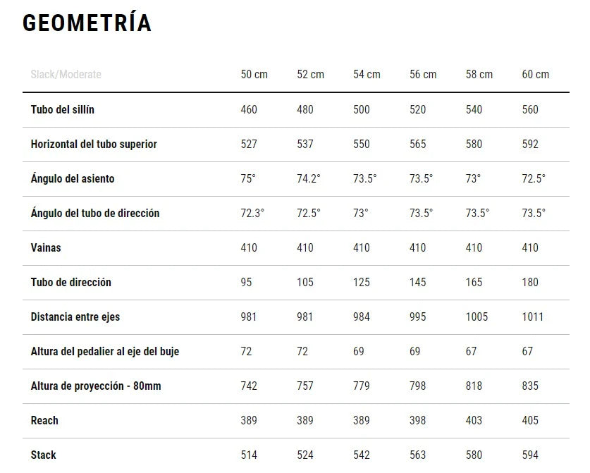 CUBE LITENING AERO C:68X SLT PRIZMBLUE´N´BLACK