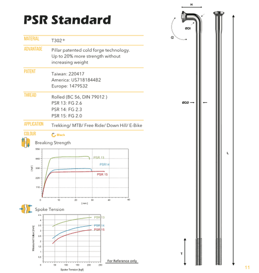 Rayo J Psr 14 Pillar 2.0 Mm