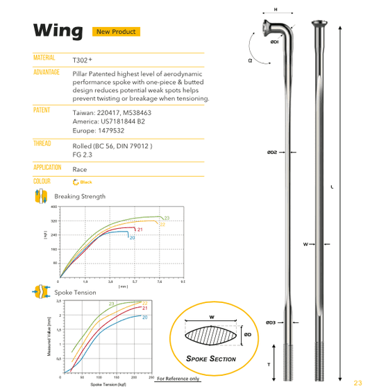 Rayo J Psr Wing 20 Pillar 1.2 Mm