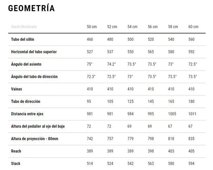 CUBE LITENING AERO C:68X SLT PRIZMBLUE´N´BLACK